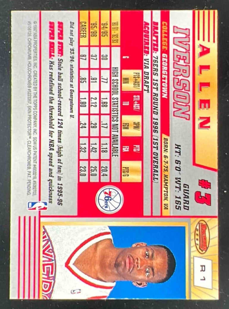 1996-97 Bowman 's Best #R1 Allen Iverson RC