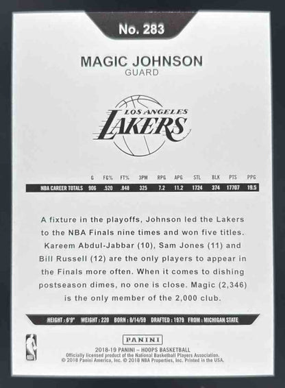 2018-19 Panini Hoops Teal #283 Magic Johnson /49