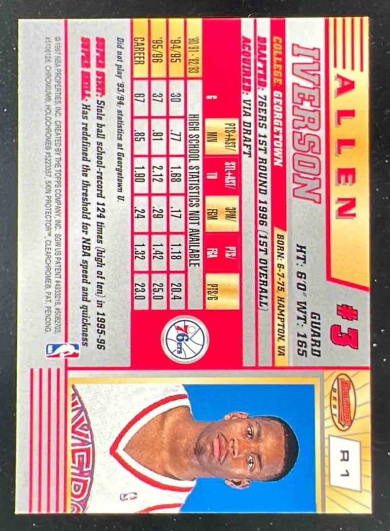 1996-97 Bowman 's Best #R1 Allen Iverson RC