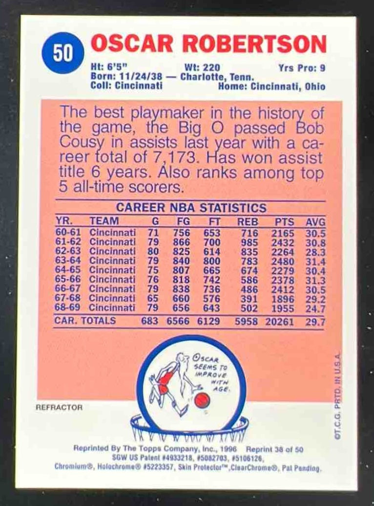 1996-97 Topps Finest Reprints Refractor #38 Oscar Robertson