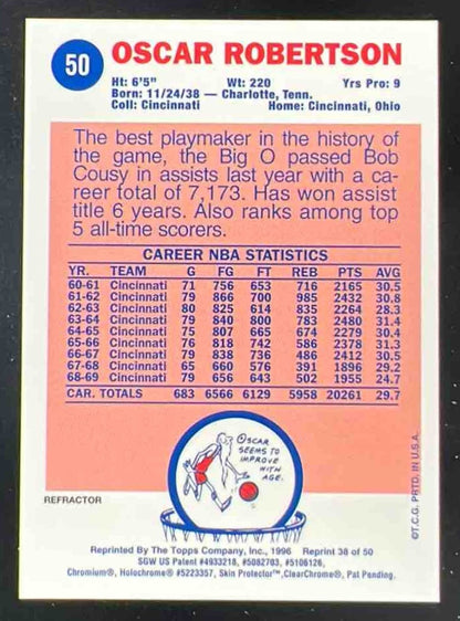 1996-97 Topps Finest Reprints Refractor #38 Oscar Robertson