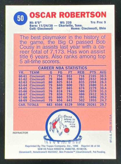 1996-97 Topps Finest Reprints Refractor #38 Oscar Robertson