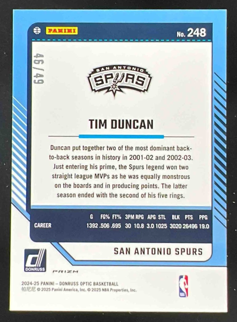 2024-25 Panini Donruss Optic Legends Fast Break Blue #248 Tim Duncan /49