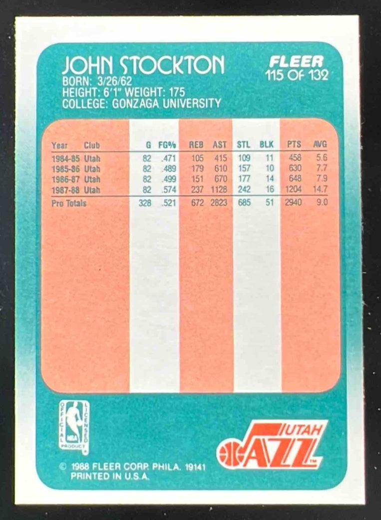 1988-89 Fleer #115 John Stockton RC