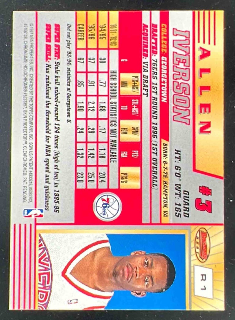 1996-97 Bowman 's Best #R1 Allen Iverson RC