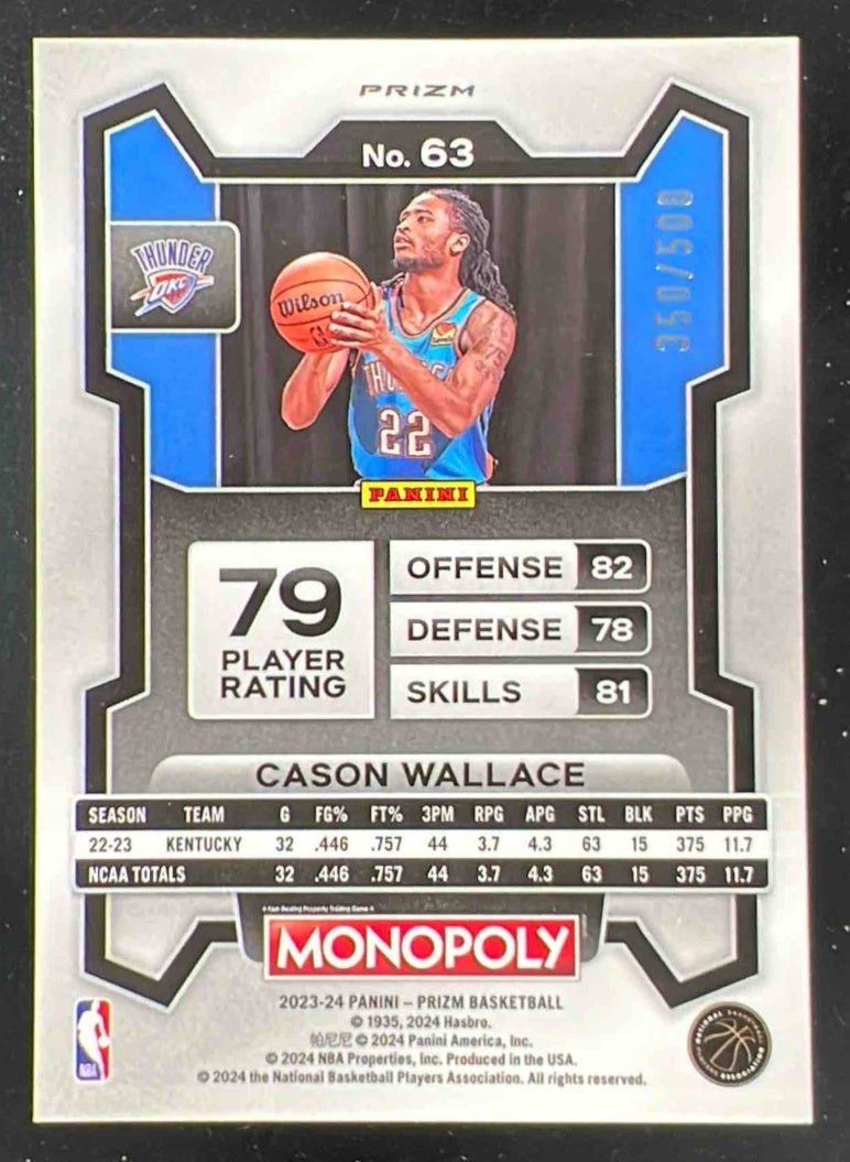 2023-24 Panini Prizm Monopoly Gold Millionaire Shimmer #63 Cason Wallace RC /500