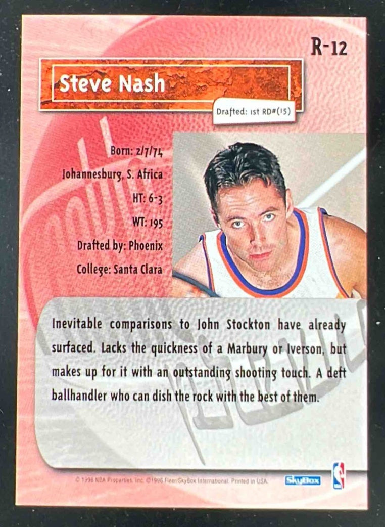 1996-97 Skybox Premium Rookie Prevue #R-12 Steve Nash RC